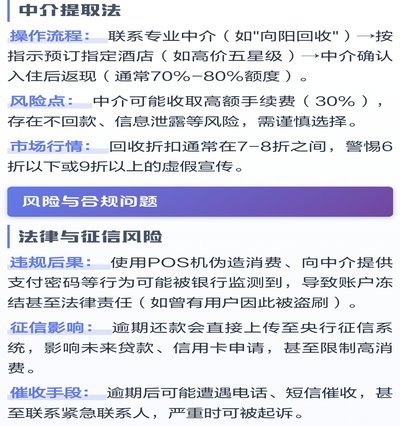 去哪网上的拿去花额度怎么套出来