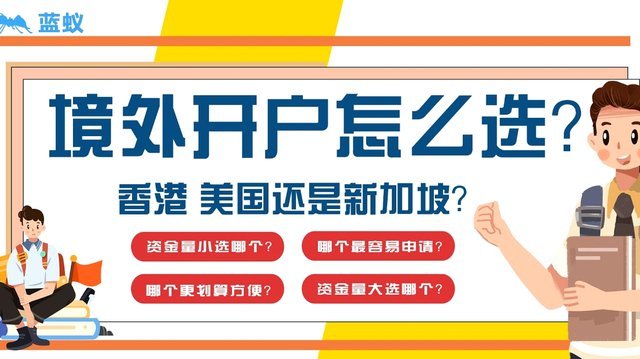 如何在去哪网提升拿去花额度？