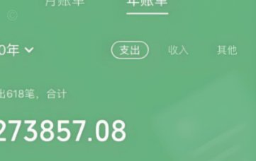 分付额度如何盘活与变现