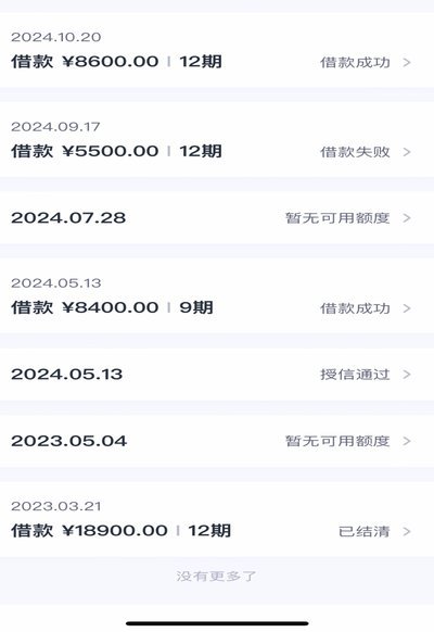 16岁就能借钱的平台