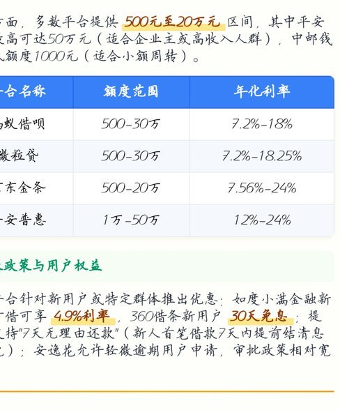 揭露套路贷：网贷陷阱全解析