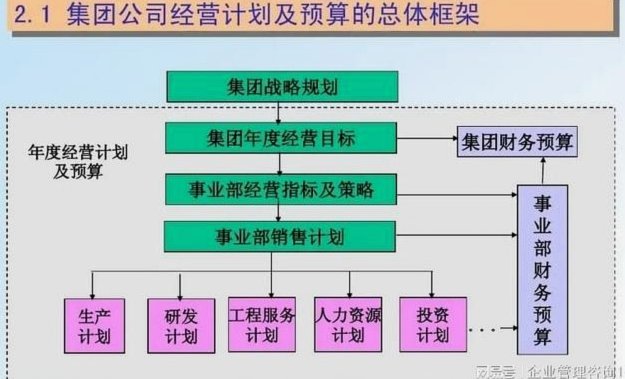 得物分期：诱导消费的陷阱？