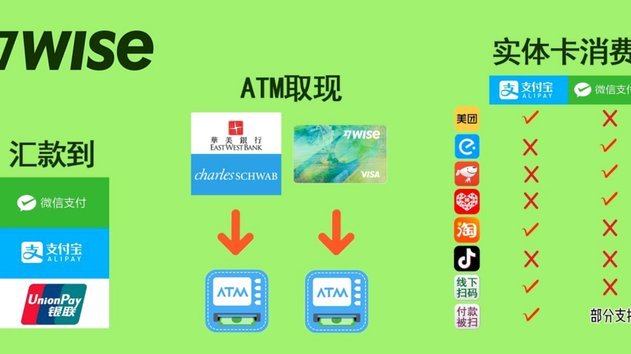 微信分付提现操作全攻略