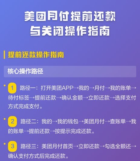 美团月付取现金 怎么操作