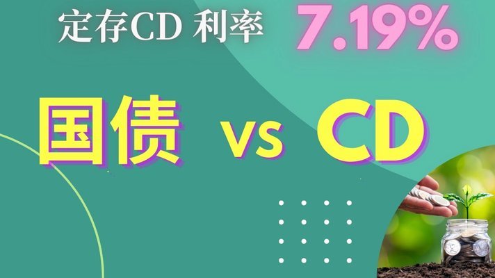 鹿优选先享卡提现利率