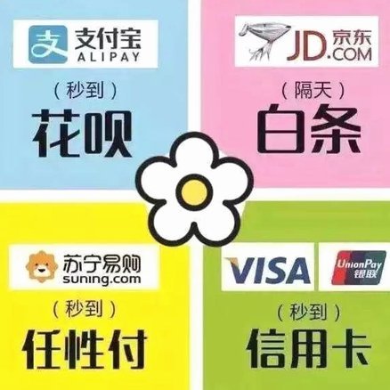 花呗给别人套现有影响吗