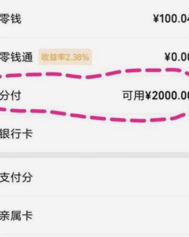 分付的额度怎么用