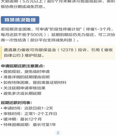 分期乐还款政策详解：灵活应对资金难题
