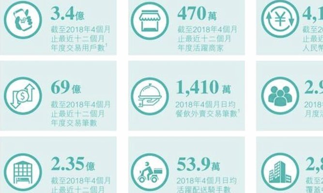 美团月付可取现金