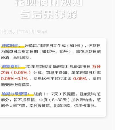 花呗套现的代价：信用受损与债务陷阱