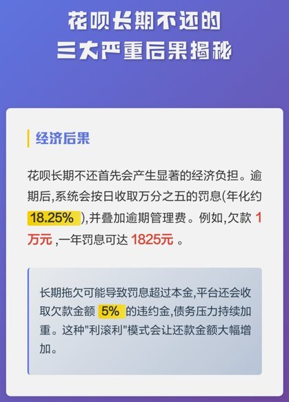 套花呗会受到什么后果