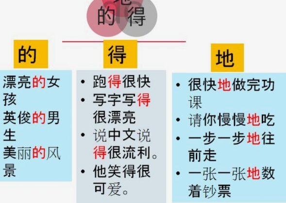 得物分期额度提现限制解析