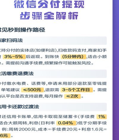 微信分付套出来几个点