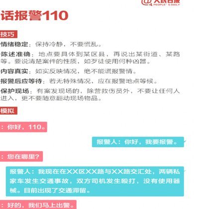 报警背后的智慧与挑战