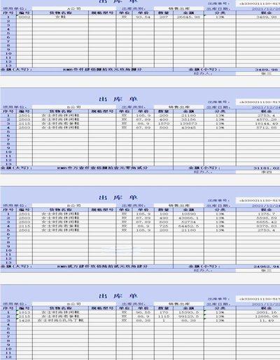 什么叫白条出库