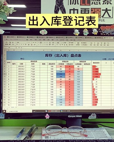 什么叫白条出库