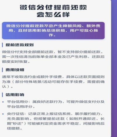 微信分付套路揭秘：如何最简单快速还款？