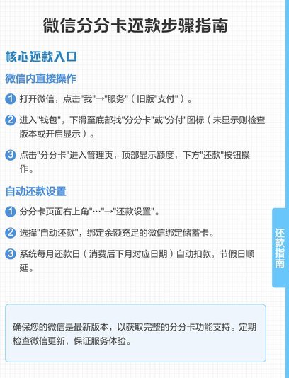 微信分付套出来最简单方法还款