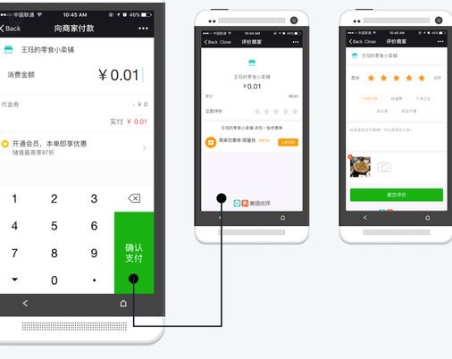 美团月付取现真相：为什么无法扫码套现？