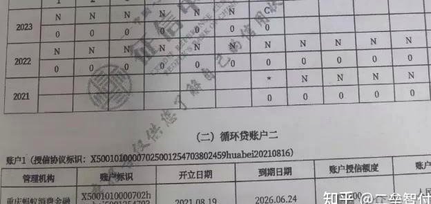 你的“拿去花”提现操作会影响个人征信吗？
